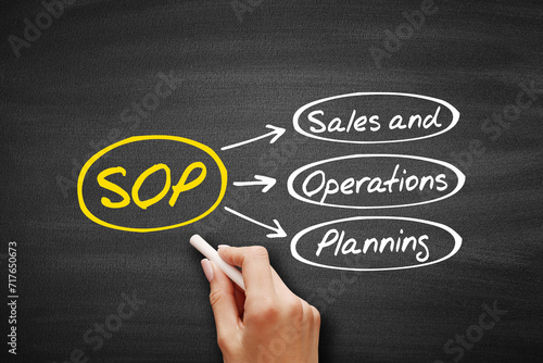 SOP - Sales and Operations Planning acronym, business concept on blackboard photo