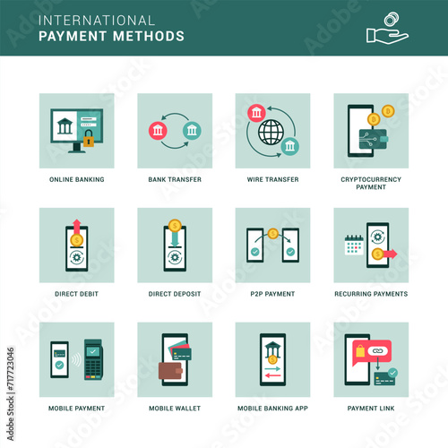International payment methods icon set
