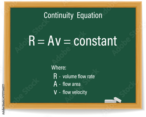 Continuity Equation on a green chalkboard. Education. Science. Formula. Vector illustration.
