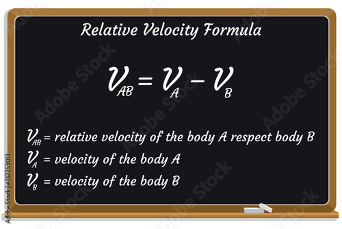 Relative Velocity Formula on a black chalkboard. Education. Science. Formula. Vector illustration.