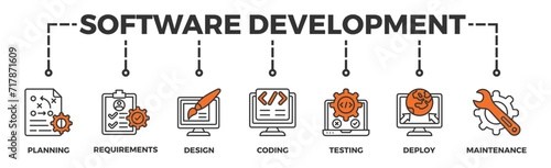 Software development life cycle banner web icon vector illustration concept of sdlc with icon of planning, requirements, design, coding, testing, deploy and maintenance