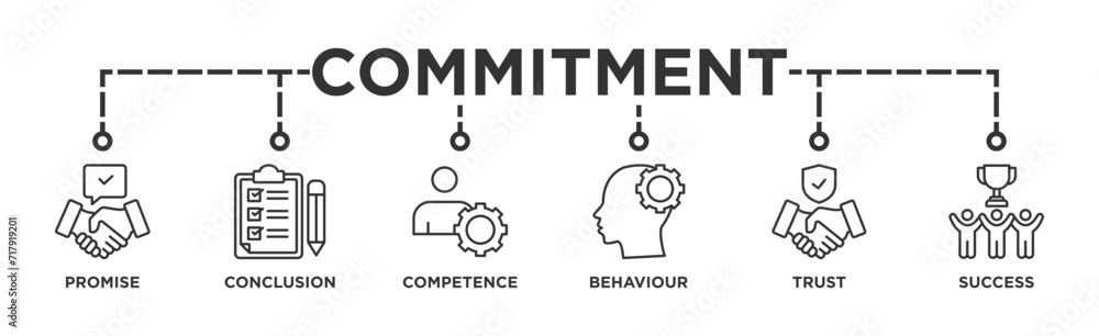 Commitment banner web icon vector illustration concept with icon of promise, conclusion, competence, behaviour, trust, and success Commitment banner web icon vector illustration concept with icon of promise, conclusion, competence, behaviour, trust, and success