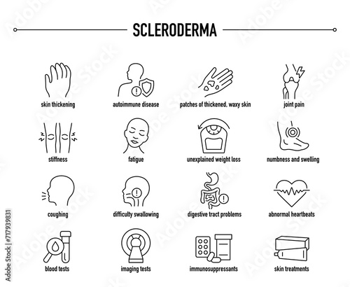 Scleroderma symptoms, diagnostic and treatment vector icons. Line editable medical icons. photo