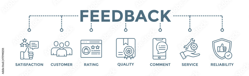 Feedback banner web icon vector illustration concept with icon of satisfaction, customer, rating, quality, comment, service and reliability Feedback banner web icon vector illustration concept with icon of satisfaction, customer, rating, quality, comment, service and reliability