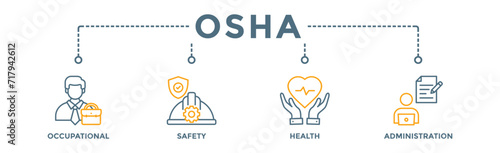 OSHA banner web icon vector illustration concept for occupational safety and health administration with an icon of worker, protection, healthcare, and procedure