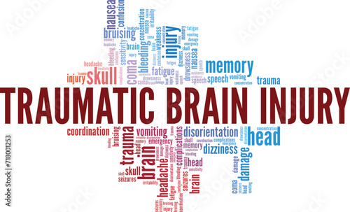 word cloud conceptual design isolated on white background.