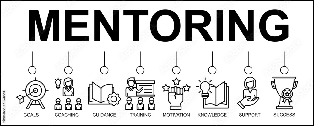 Mentoring banner web icon vector illustration concept with icon of goals, coaching, guidance, training, motivation, knowledge, support, and success