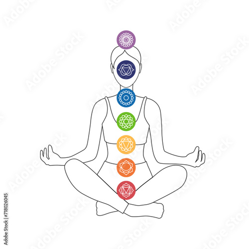 Woman silhouette with chakra icons. Seven chakras on meditating yogi woman, vector illustration. Lotus position