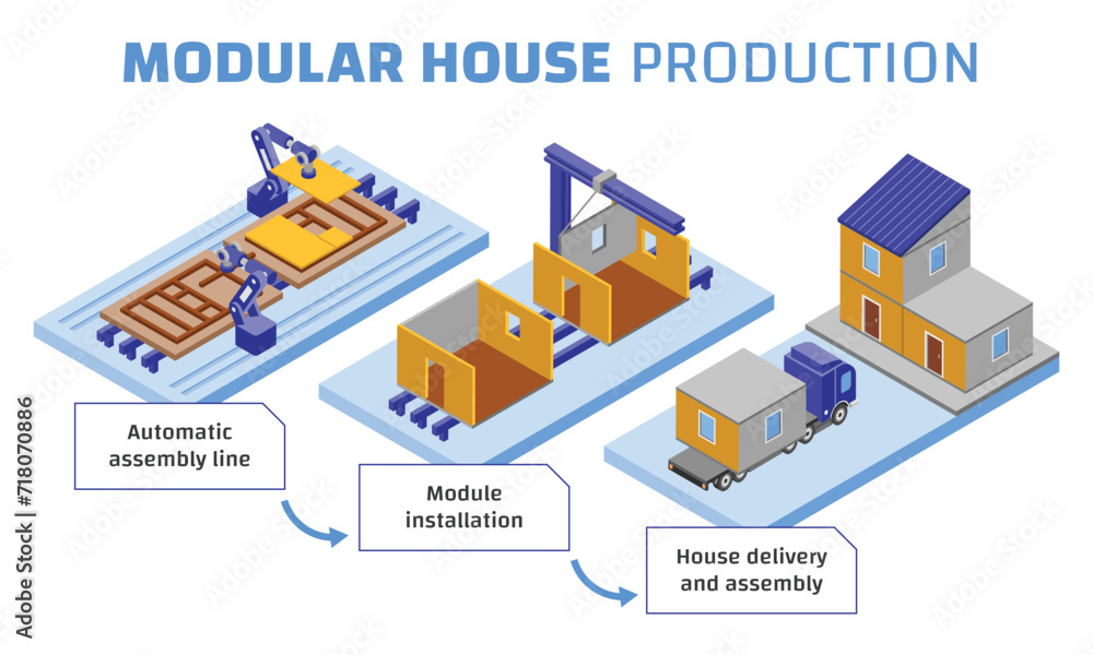 Modular house production process isometric infographic