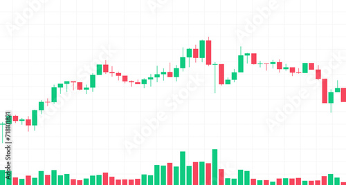 Cryptocurrency trading Financial market Candles and indicators with volume chart design. Digital trade with Profit and loss chart. trade Chart of forex, cryptocurrency, stock market and Binary option