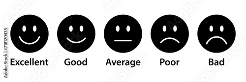 Rating emojis set in black color. Feedback emoticons collection. Excellent, good, average, poor, bad emoji icons. Flat icon set of rating and feedback emoji icons in black color