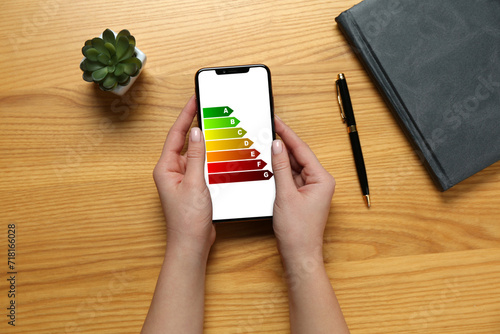 Energy efficiency. Woman using smartphone with colorful rating on display at wooden table, top view