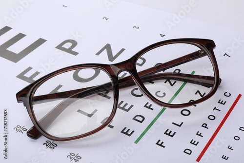 Glasses on vision test chart, closeup view