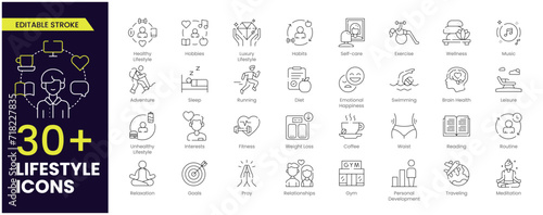 Lifestyle editable stroke icons set. Lifestyle, exercise, diet, running, yoga, habits, self-care, sleep, Fitness, culture and relationship. outline icon