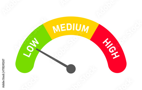 Speedometer with indication of low medium and high from green to red. Speedometer with low medium high risk concept - Vector Icon