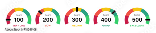 Infographic set of cibil score form very low to medium and good to excellent. Speedometer scale from red to green with arrow and text low, medium and high - Vector Illustration