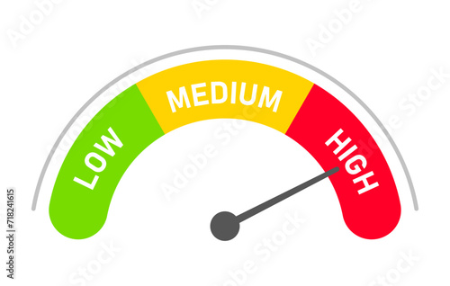 Speedometer with indication of low medium and high from green to red on white background. 