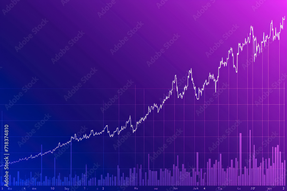 line chart of the index for the past 2 years with a purple background line chart of the index for the past 2 years with a purple background