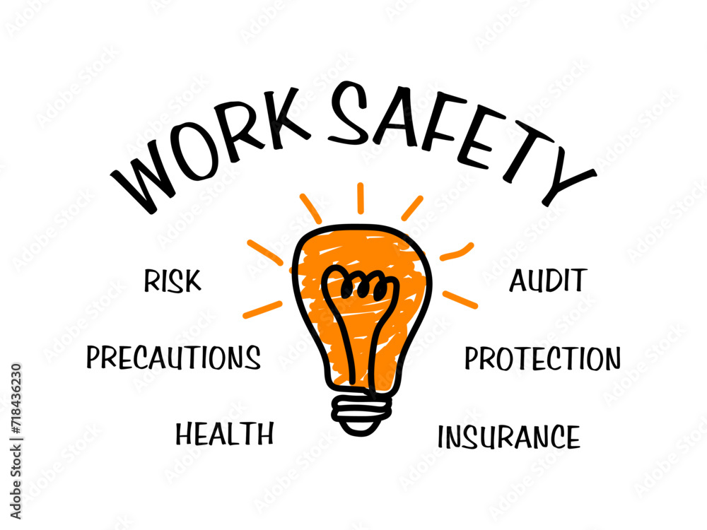 Work safety web banner vector illustration for occupational safety and health at work Work safety web banner vector illustration for occupational safety and health at work