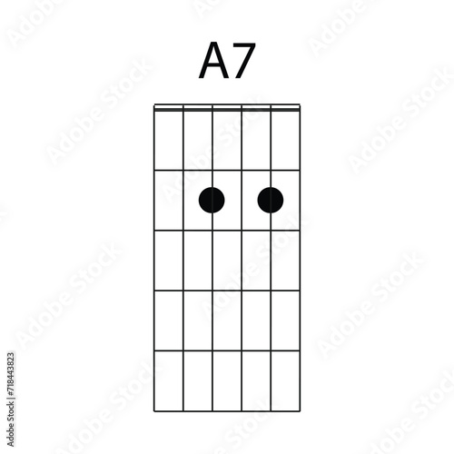 guitar chord icon A7