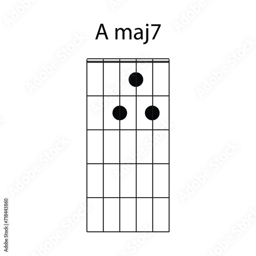 guitar chord icon Amaj7