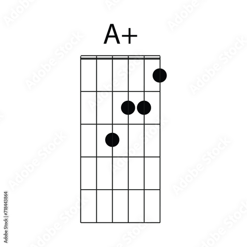 guitar chord icon A+