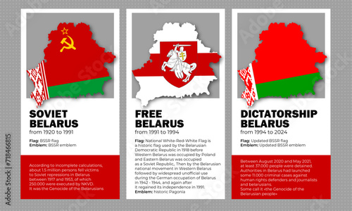 Belarus flag history photo