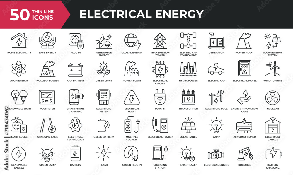 Electrical energy minimal thin line icons. Related electricity, renewable, environmental, power plant. Editable stroke. Vector illustration.