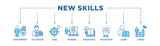 New skills banner web icon set vector illustration concept with icon of development, occupation, goal, training, knowledge, motivation, learn and career