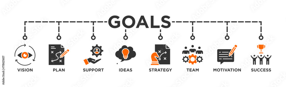 Goals banner web icon vector illustration concept with icon of vision, plan, support, ideas, strategy, team, motivation, and success Goals banner web icon vector illustration concept with icon of vision, plan, support, ideas, strategy, team, motivation, and success