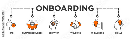 Onboarding banner web icon vector illustration concept for human resources business industry to introduce newly hired employee into an organization with behavior, welcome, knowledge, and skills icon