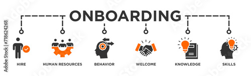 Onboarding banner web icon vector illustration concept for human resources business industry to introduce newly hired employee into an organization with behavior, welcome, knowledge, and skills icon