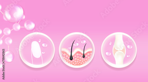 Hyaluronic acid skin hair nails bone and joint solutions ad, pink collagen serum drop with cosmetic advertising background ready to use, illustration vector.
