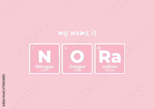 Vector inscription name NORA composed of individual elements of the periodic table. Text: My name is. Purple background