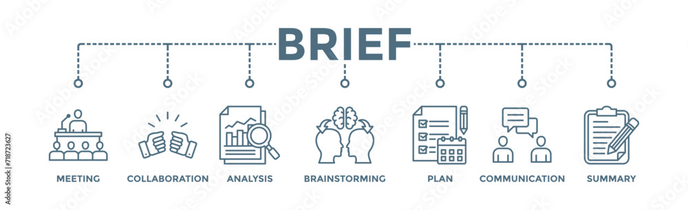 Brief banner web icon vector illustration concept for a briefing of business plan with an icon of meeting, collaboration, analysis, brainstorming, plan, communication, and summary Brief banner web icon vector illustration concept for a briefing of business plan with an icon of meeting, collaboration, analysis, brainstorming, plan, communication, and summary