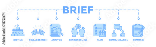 Brief banner web icon vector illustration concept for a briefing of business plan with an icon of meeting, collaboration, analysis, brainstorming, plan, communication, and summary