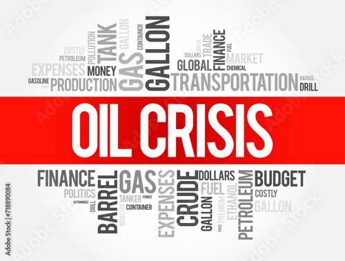 Oil crisis word cloud collage, concept background