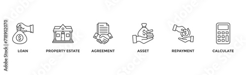 Mortgage banner web icon vector illustration concept with icon of loan, property estate, agreement, asset, repayment and calculate