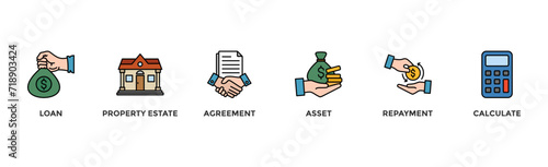 Mortgage banner web icon vector illustration concept with icon of loan, property estate, agreement, asset, repayment and calculate