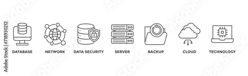 Data center banner web icon with icon of database, network, data security, server, backup, cloud and technology	