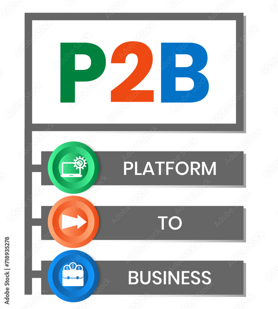 P2B - Platform to Business acronym. business concept background. vector illustration concept with keywords and icons. lettering illustration with icons for web banner, flyer P2B - Platform to Business acronym. business concept background. vector illustration concept with keywords and icons. lettering illustration with icons for web banner, flyer