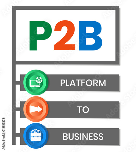 P2B - Platform to Business acronym. business concept background. vector illustration concept with keywords and icons. lettering illustration with icons for web banner, flyer