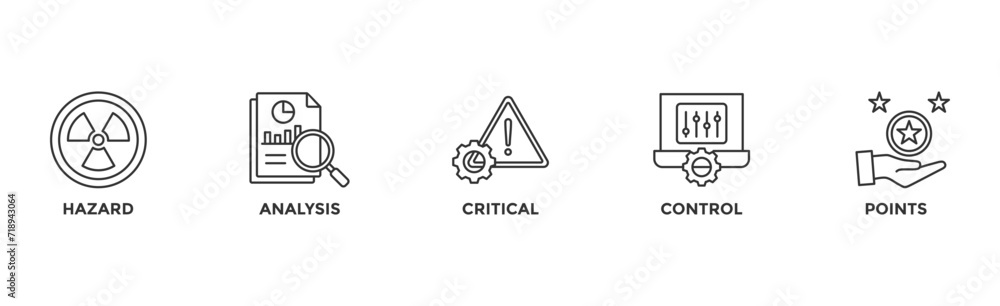 HACCP banner web icon vector illustration concept for hazard analysis and critical control points acronym in food safety management system HACCP banner web icon vector illustration concept for hazard analysis and critical control points acronym in food safety management system