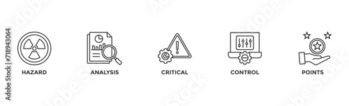 HACCP banner web icon vector illustration concept for hazard analysis and critical control points acronym in food safety management system 