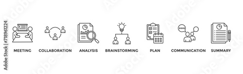 Brief banner web icon for a briefing of business plan with an icon of meeting collaboration analysis brainstorming plan communication and summary