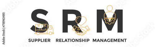 SRM banner web icon vector illustration concept of supplier relationship management with icon of product, delivery, supply, chain, checklists, cycle, agreement, system, process	