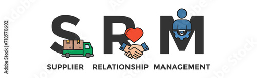 SRM banner web icon vector illustration concept of supplier relationship management with icon of product, delivery, supply, chain, checklists, cycle, agreement, system, process	