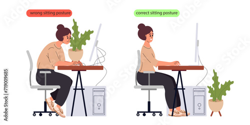 Correct good position vs bad incorrect posture for sitting at computer desk. Right and wrong flowerpot and wires located. Right and wrong back, neck and legs poses of woman at workplace. Vector