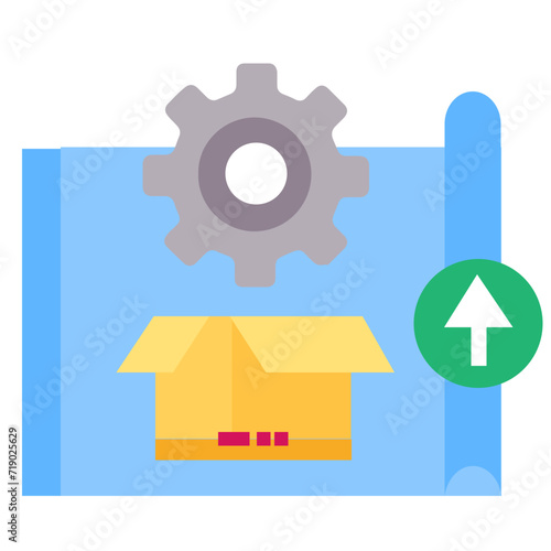 product management 