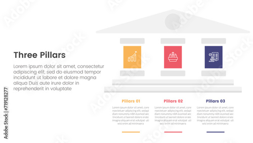 three pillars framework with ancient classic construction infographic 3 point stage template with big pillars on right column side for slide presentation